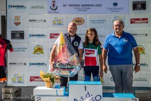 Trofeo Sorriso 2022